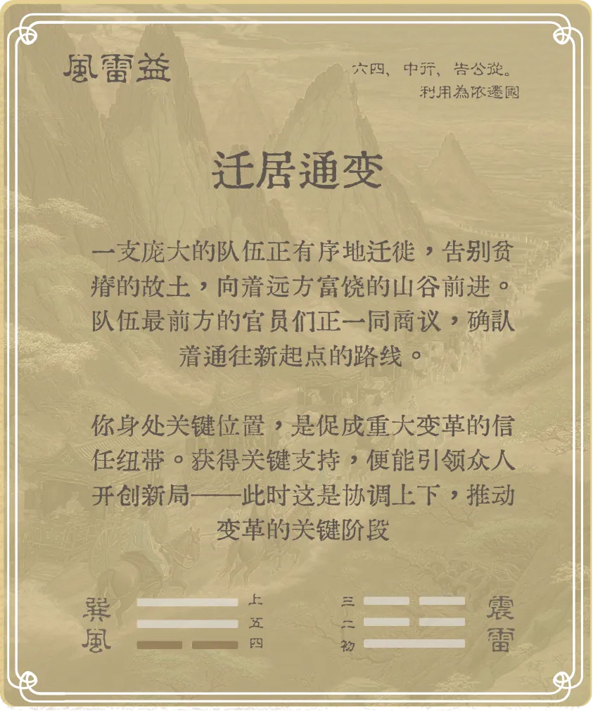 益卦六四爻背面