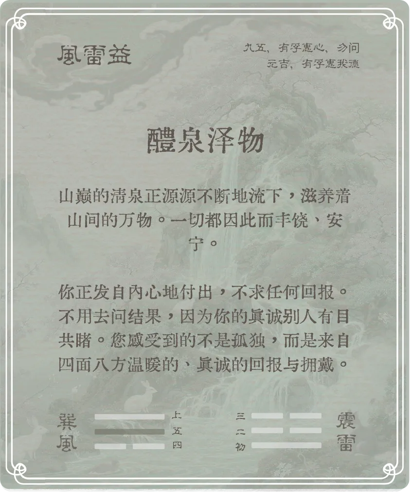 益卦九五爻背面