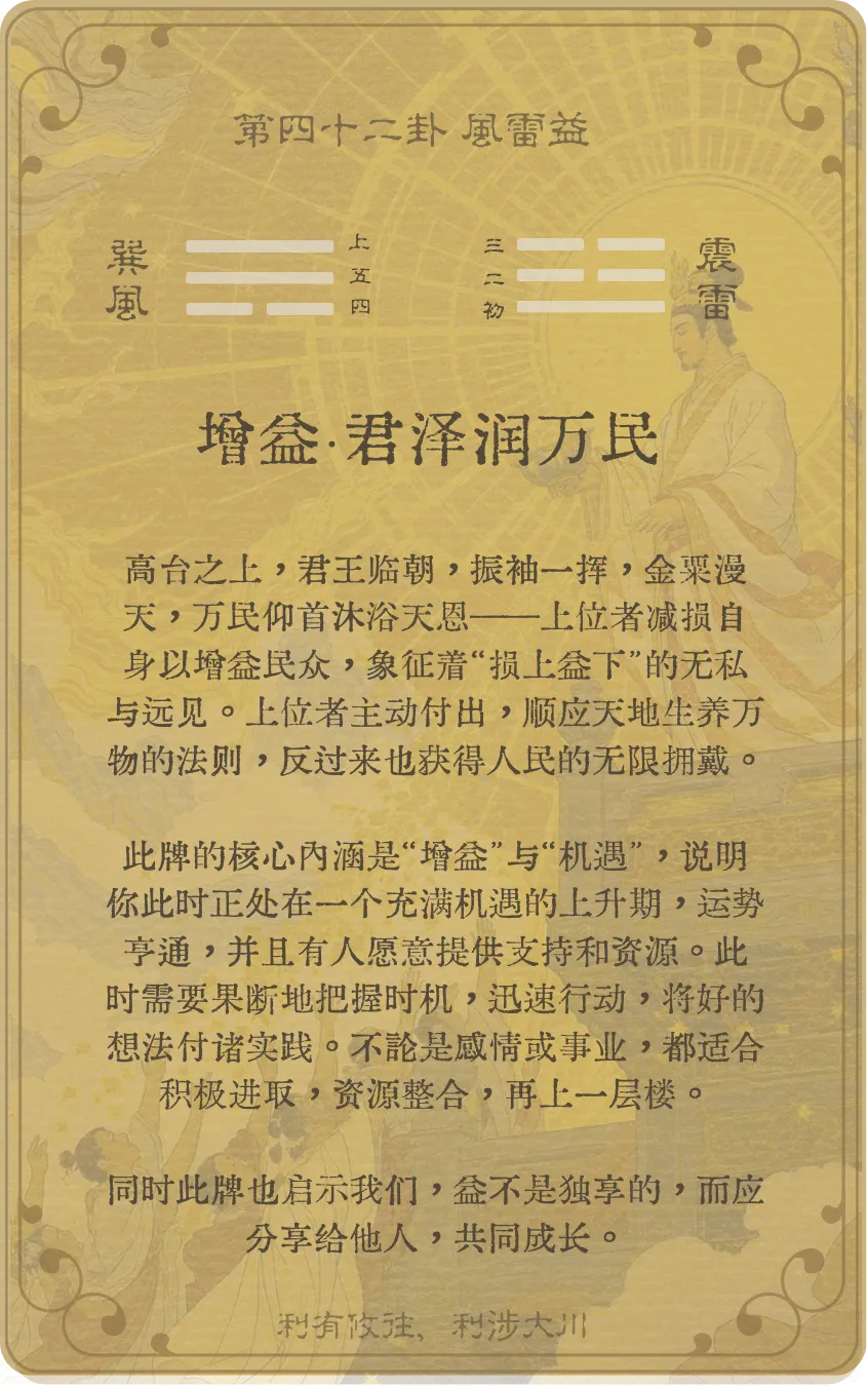 益卦卡牌背面——第42卦风雷益