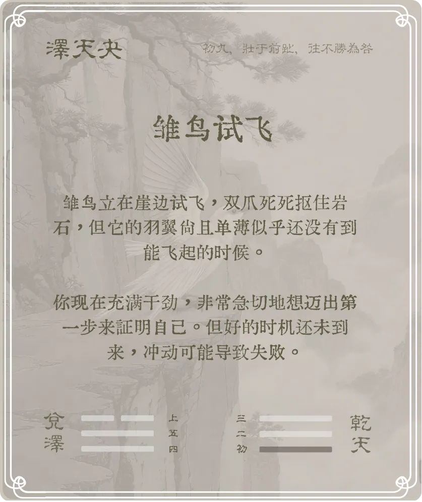 夬卦初九爻背面