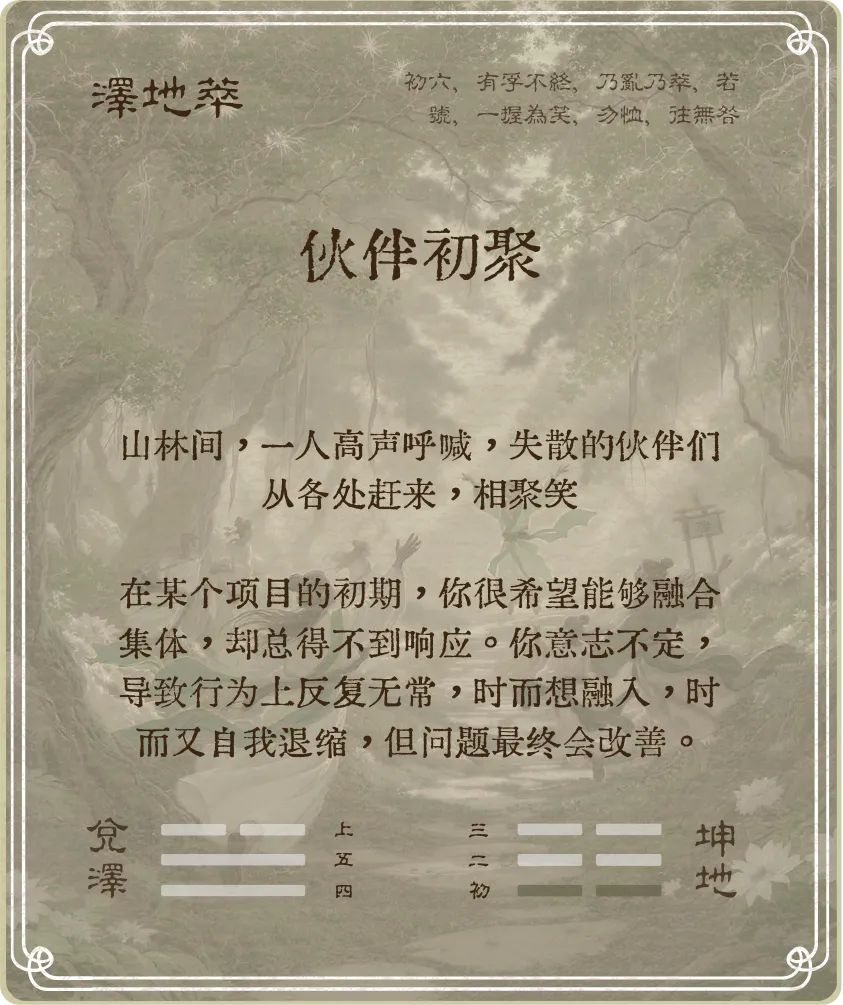 萃卦初六爻背面