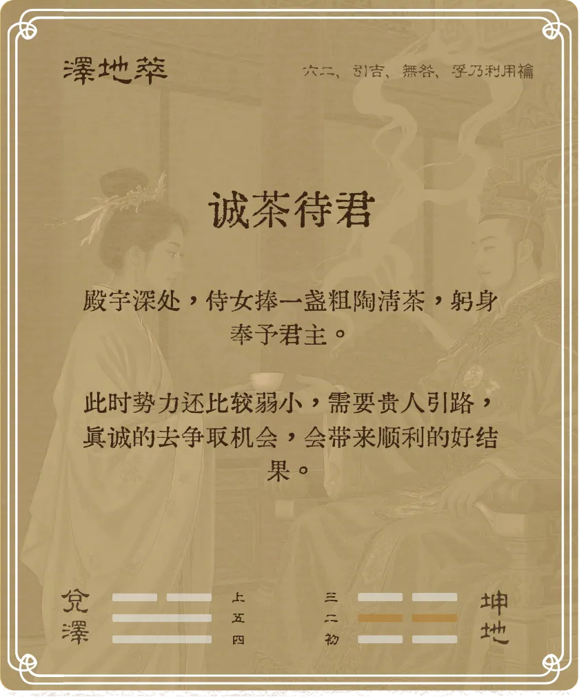 萃卦六二爻背面