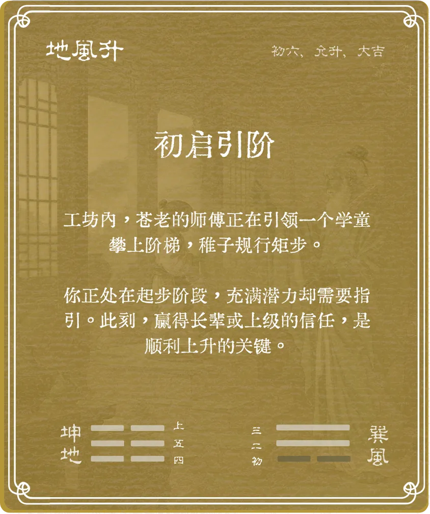 升卦初六爻背面