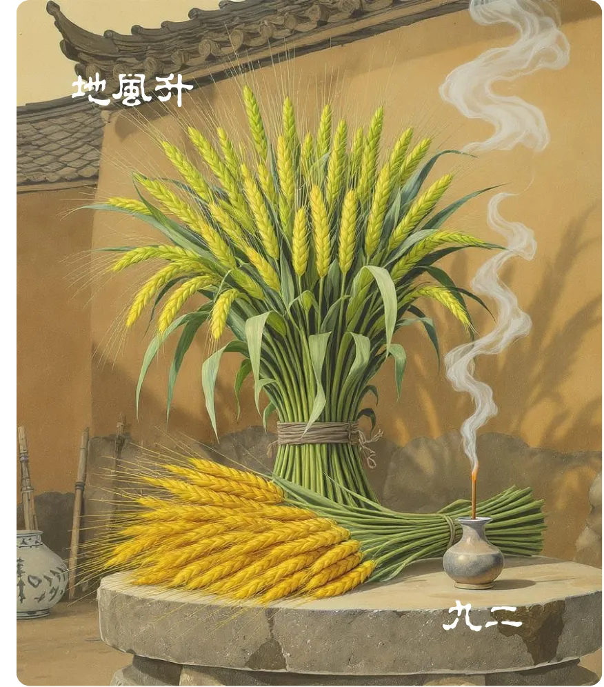 升卦九二爻卡——孚乃利用禴