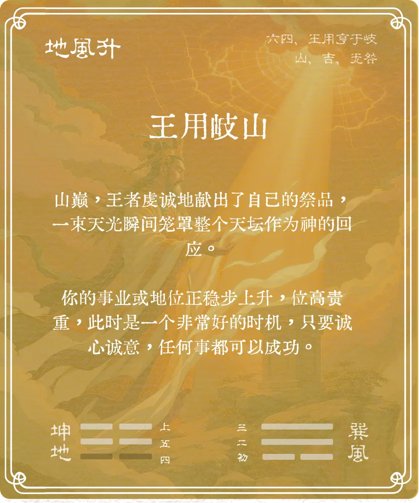 升卦六四爻背面