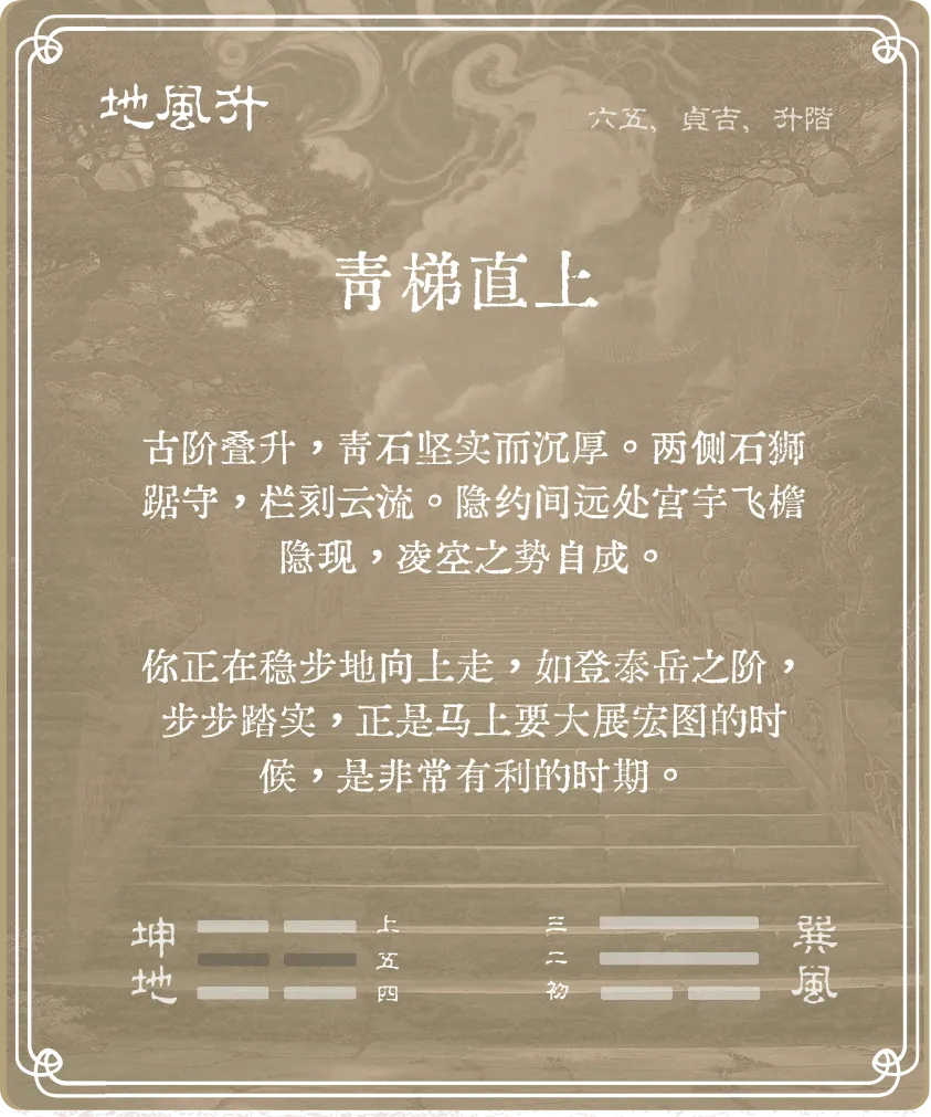 升卦六五爻背面