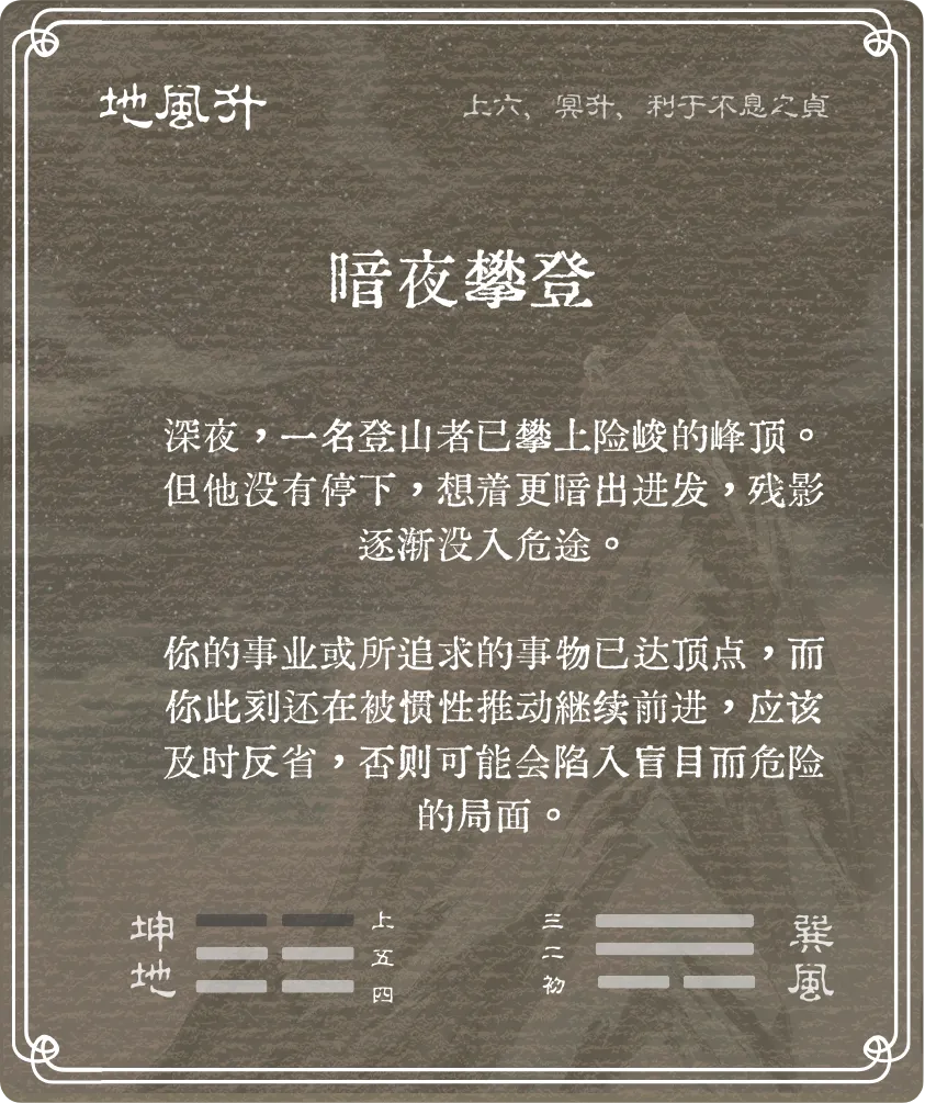 升卦上六爻背面