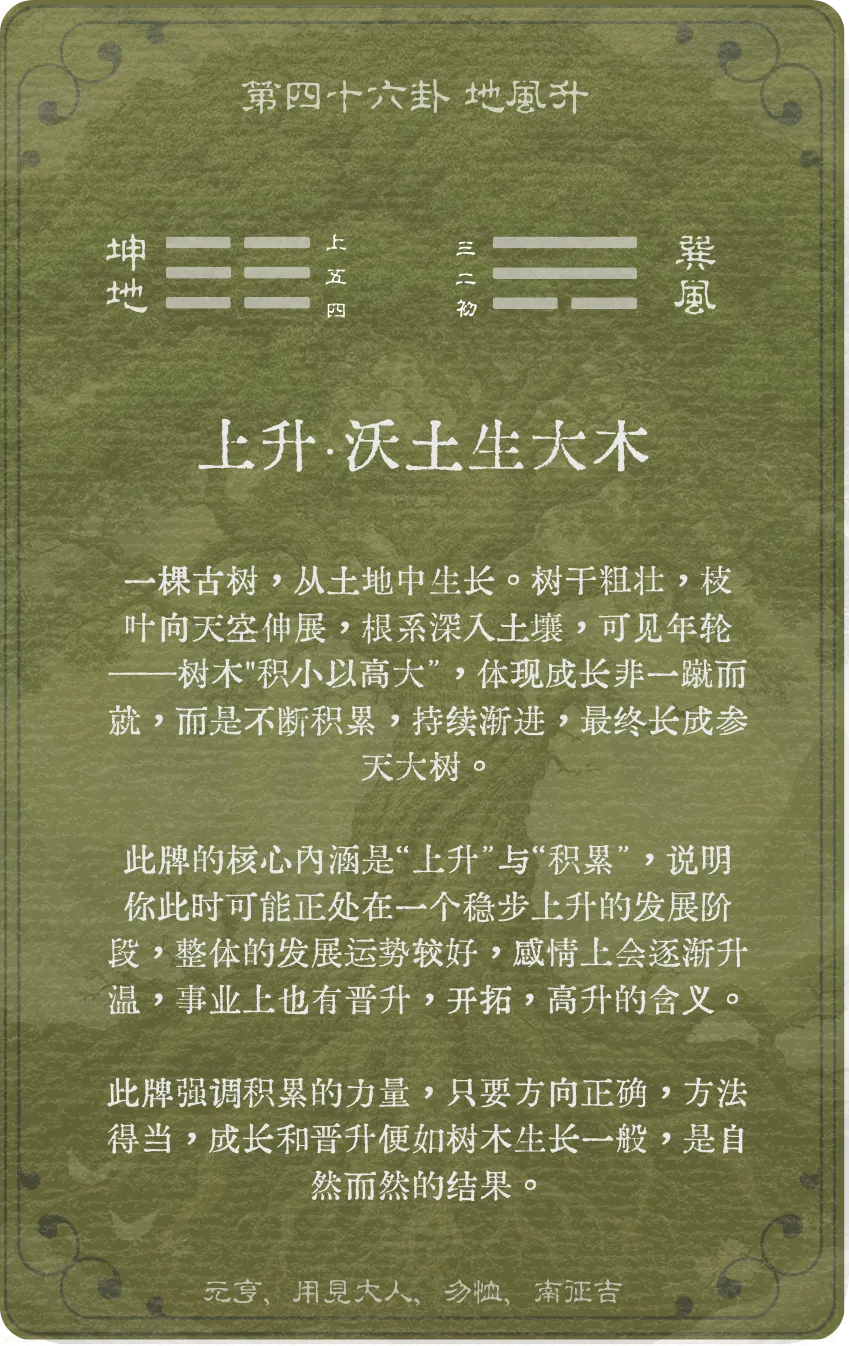升卦卡牌背面——第46卦地风升