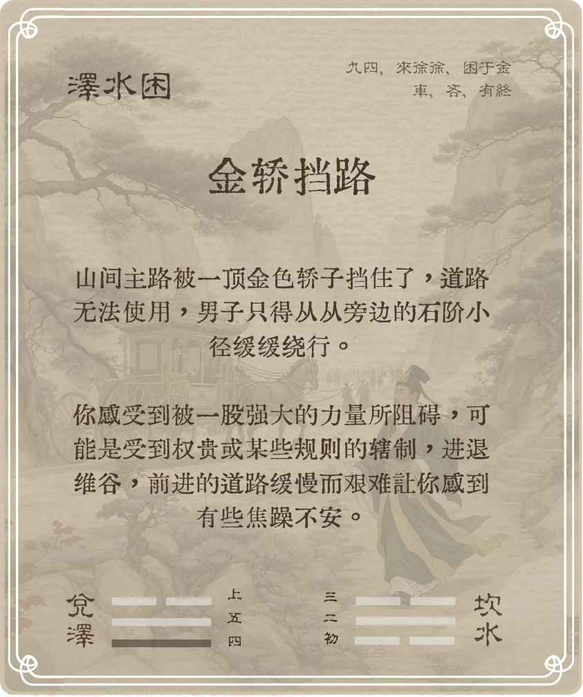 困卦九四爻背面