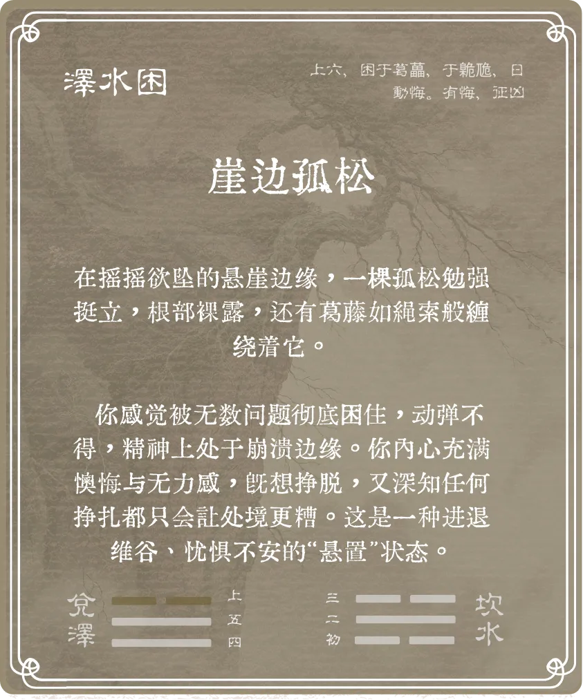 困卦上六爻背面
