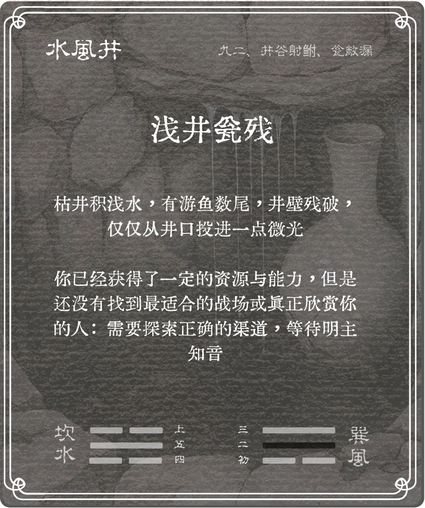 井卦九二爻背面