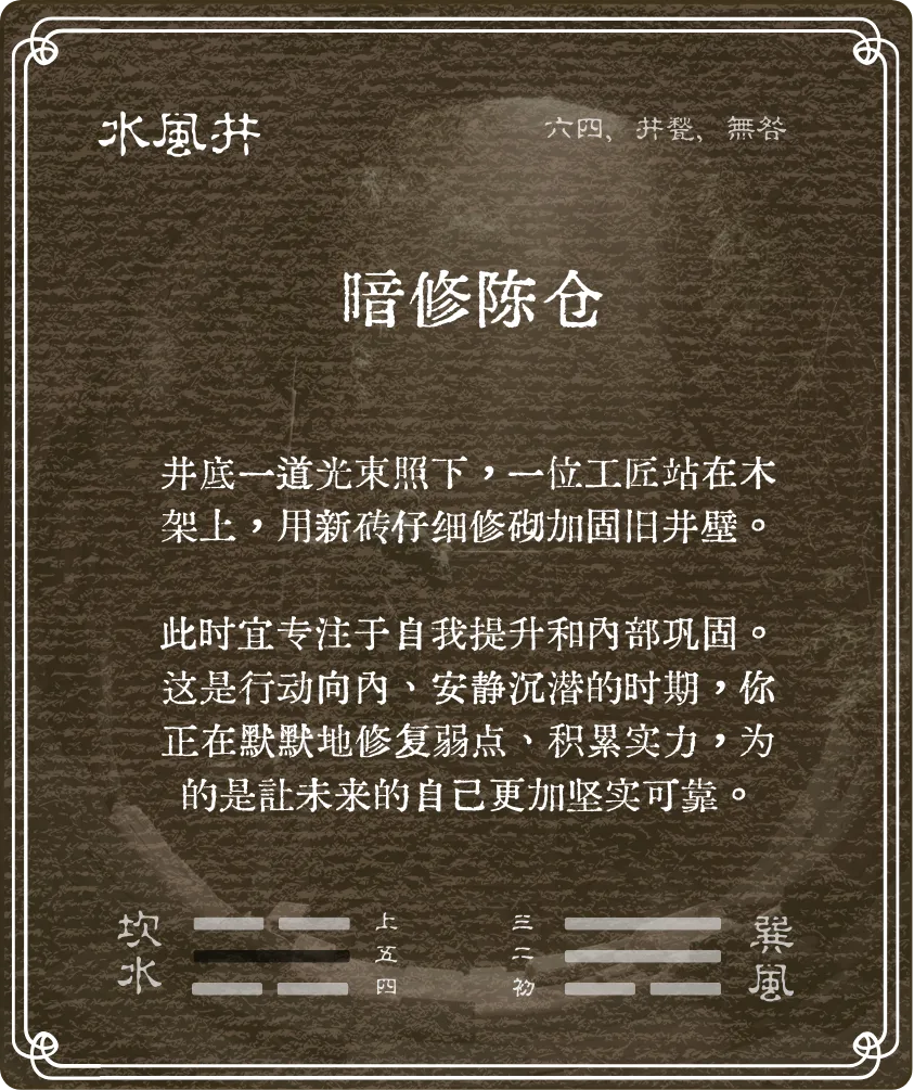 井卦六四爻背面