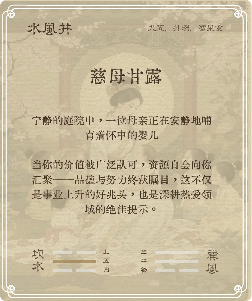 井卦九五爻背面