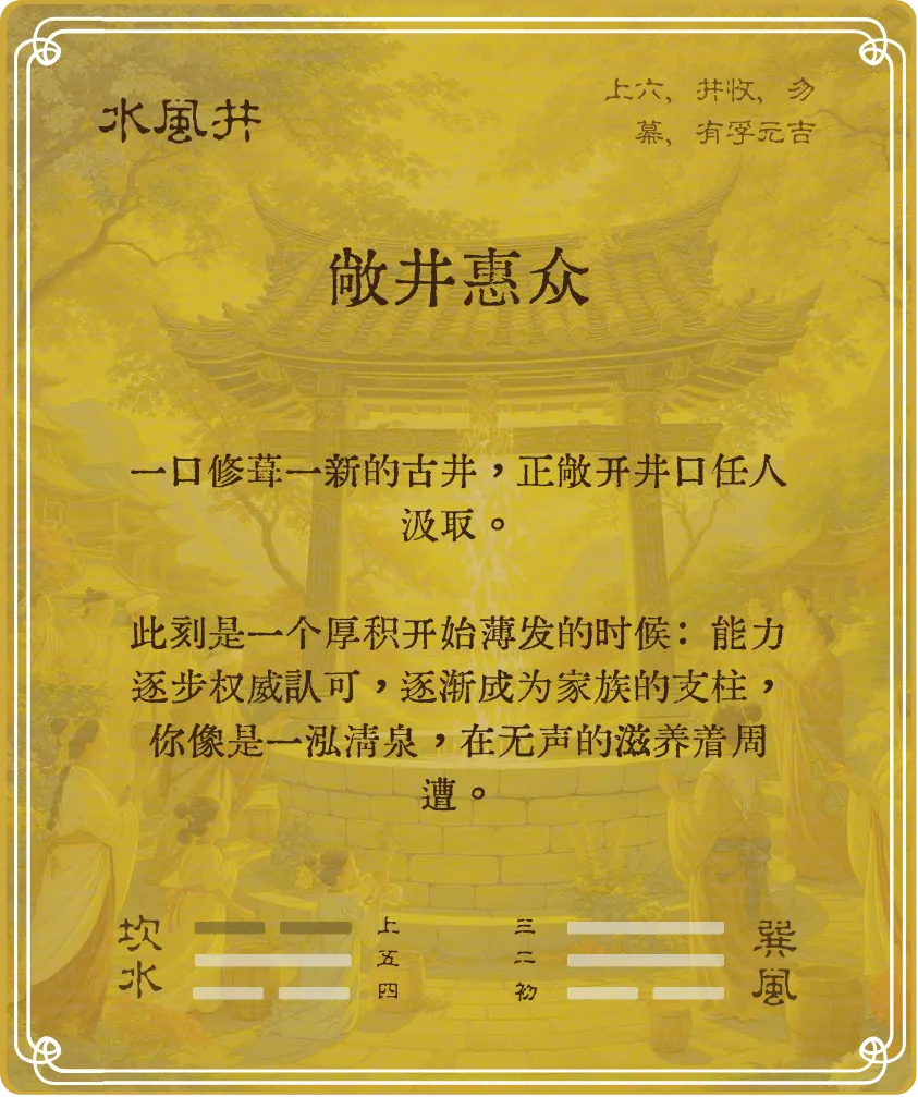 井卦上六爻背面