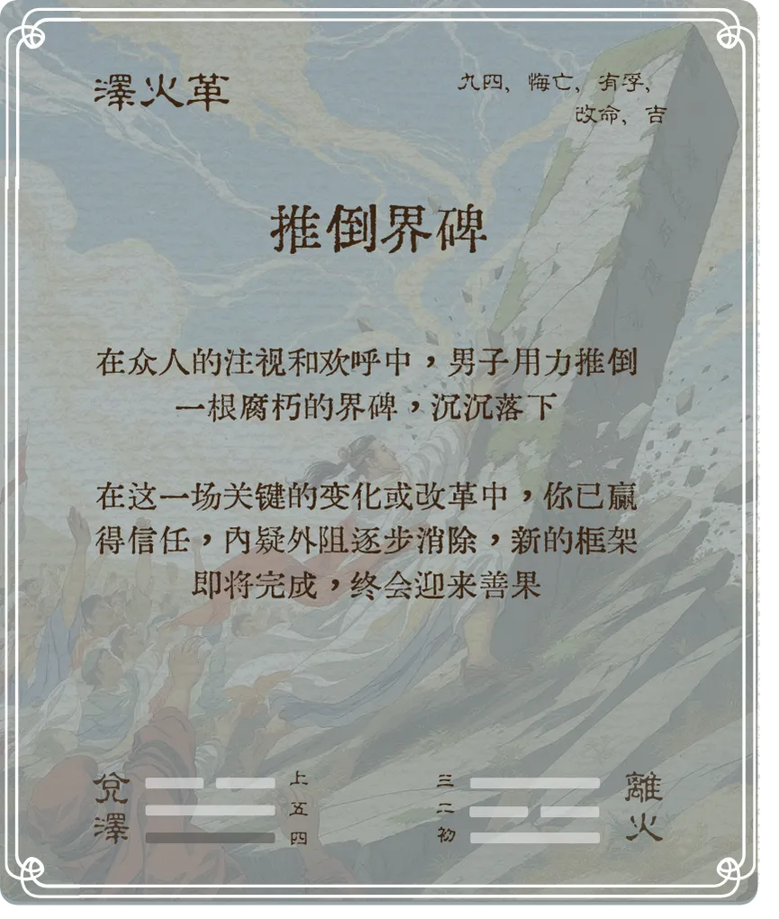 革卦九四爻背面