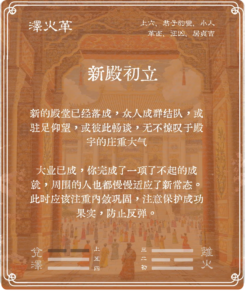 革卦上六爻背面