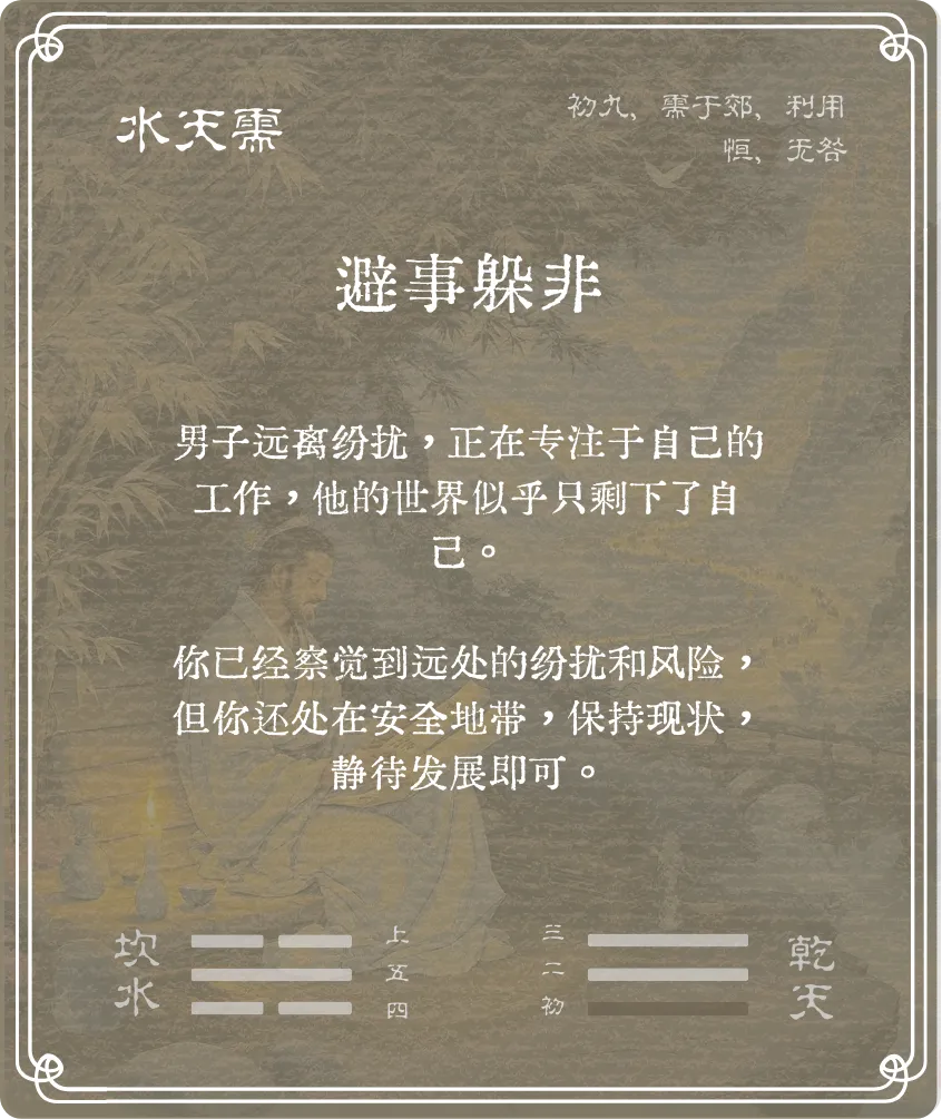 需卦初九爻背面