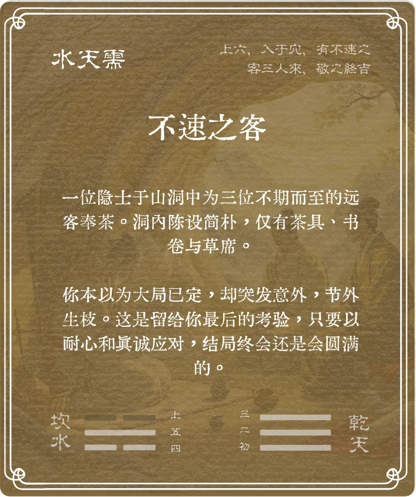 需卦上六爻背面