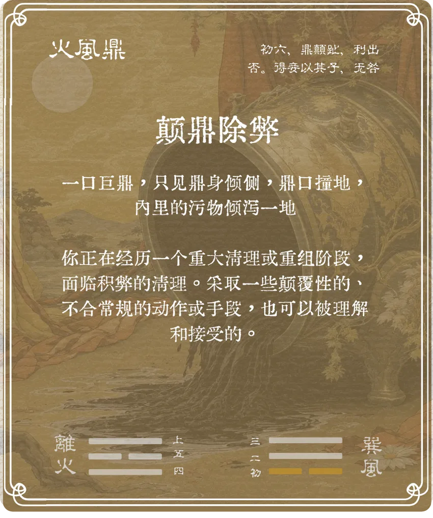 鼎卦初六爻背面