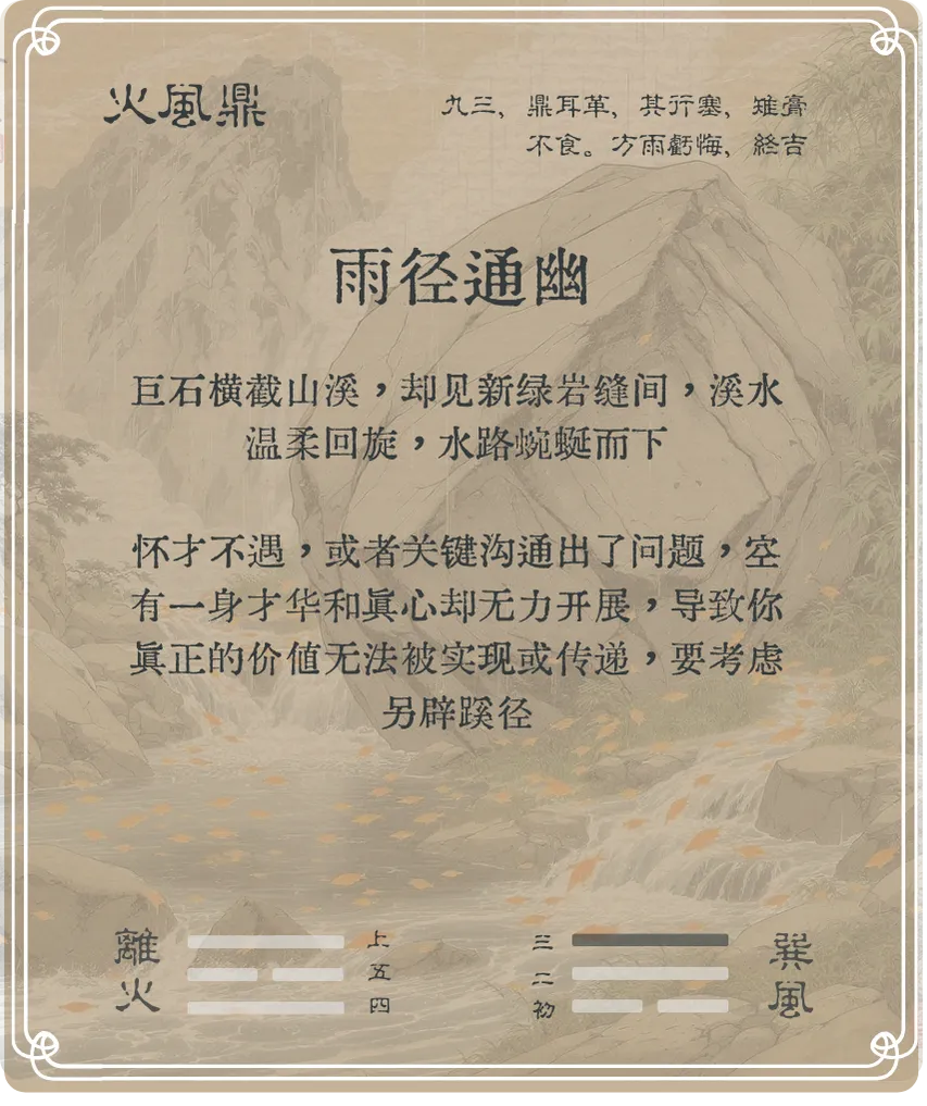 鼎卦九三爻背面