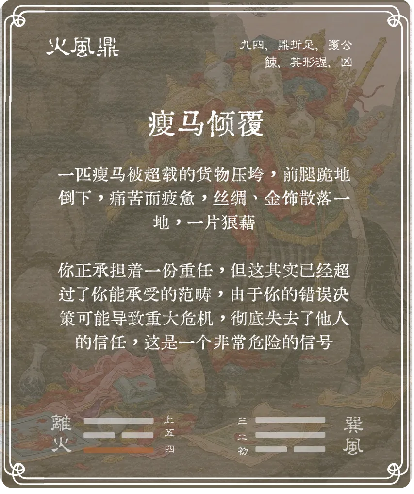 鼎卦九四爻背面