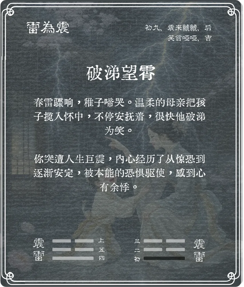 震卦初九爻背面