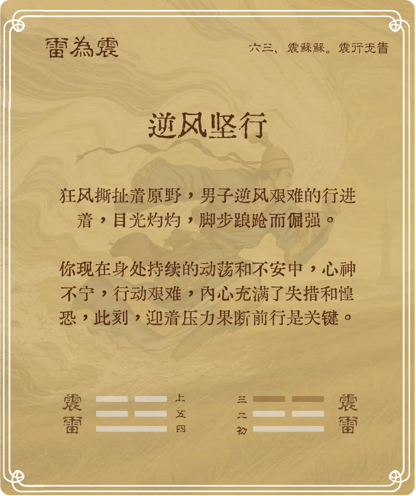 震卦六三爻背面