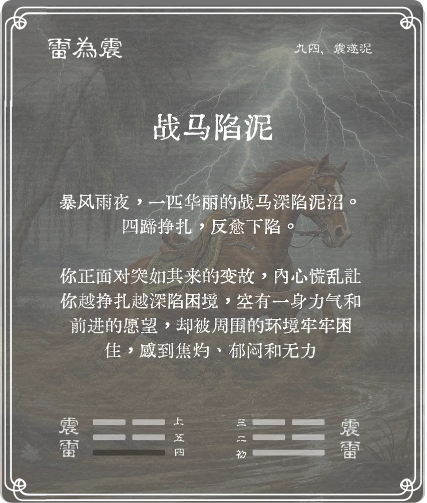 震卦九四爻背面