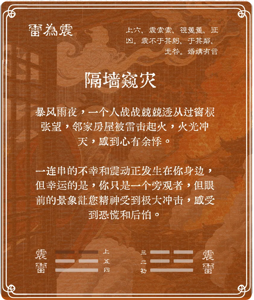 震卦上六爻背面