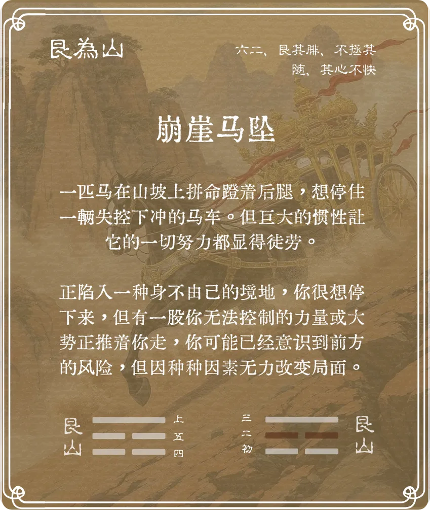 艮卦六二爻背面