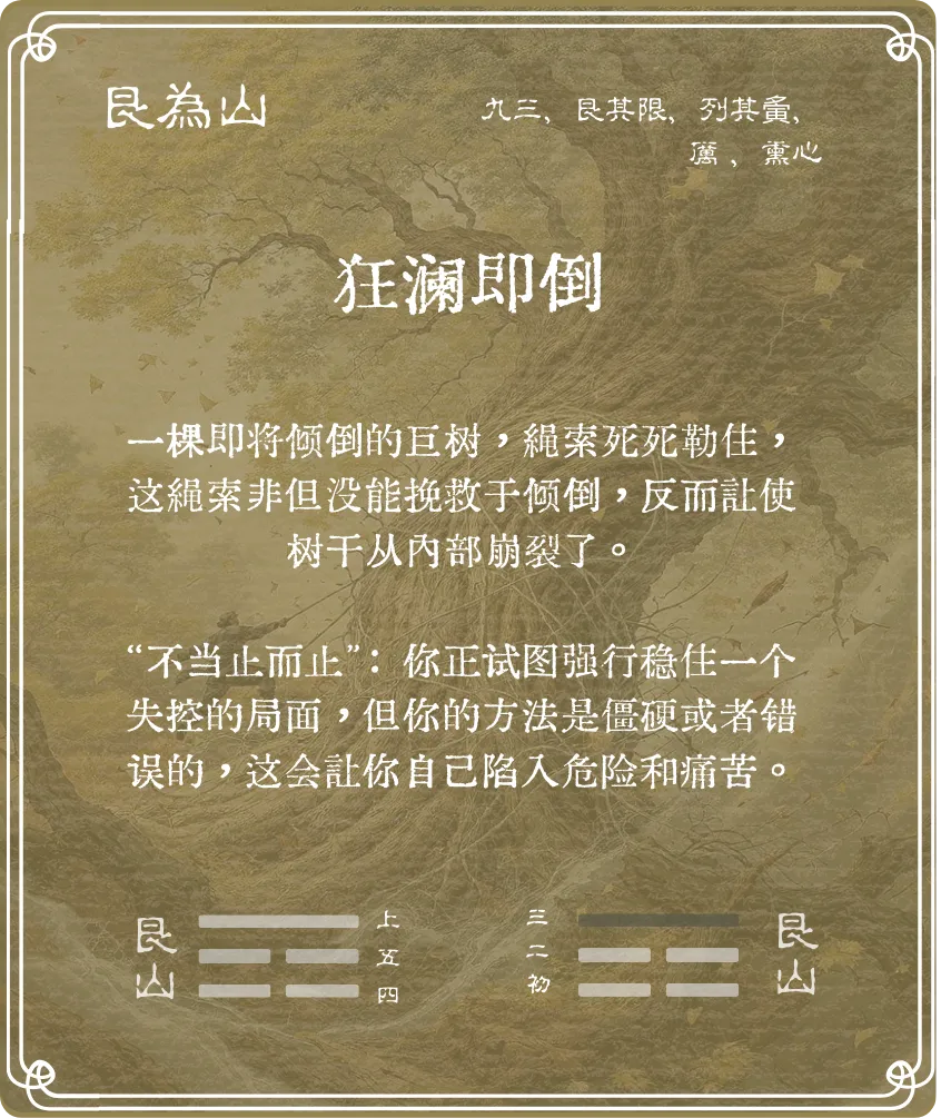 艮卦九三爻背面