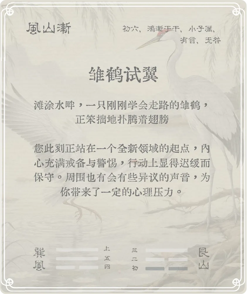 渐卦初六爻背面