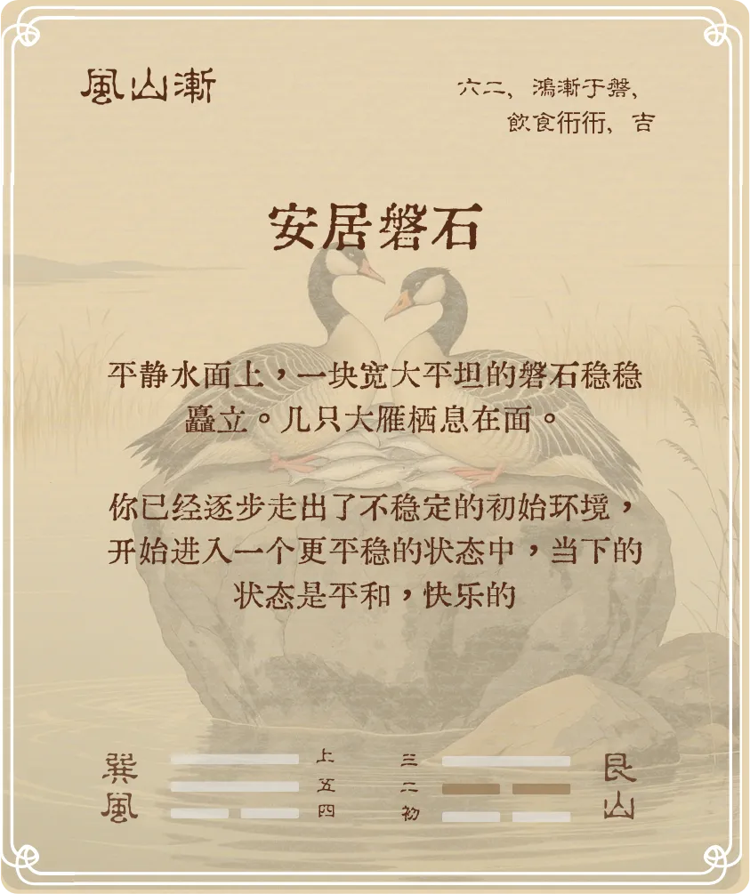 漸卦六二爻背面