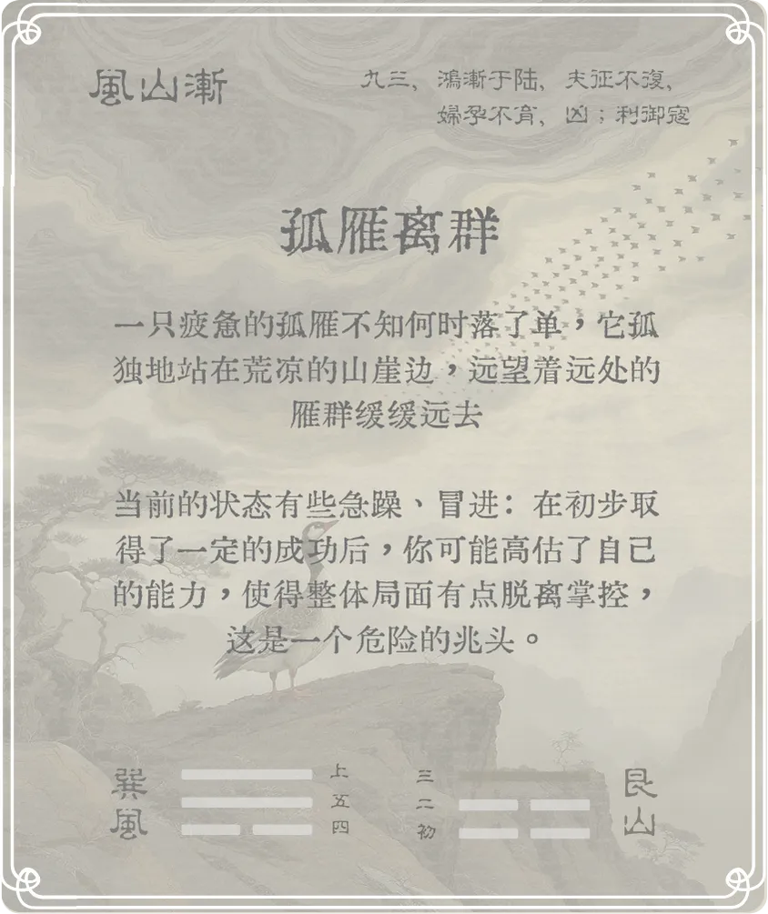 渐卦九三爻背面