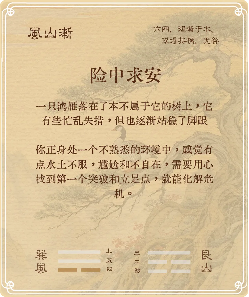 渐卦六四爻背面