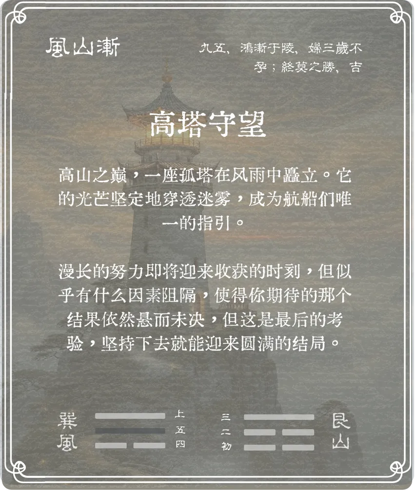 渐卦九五爻背面