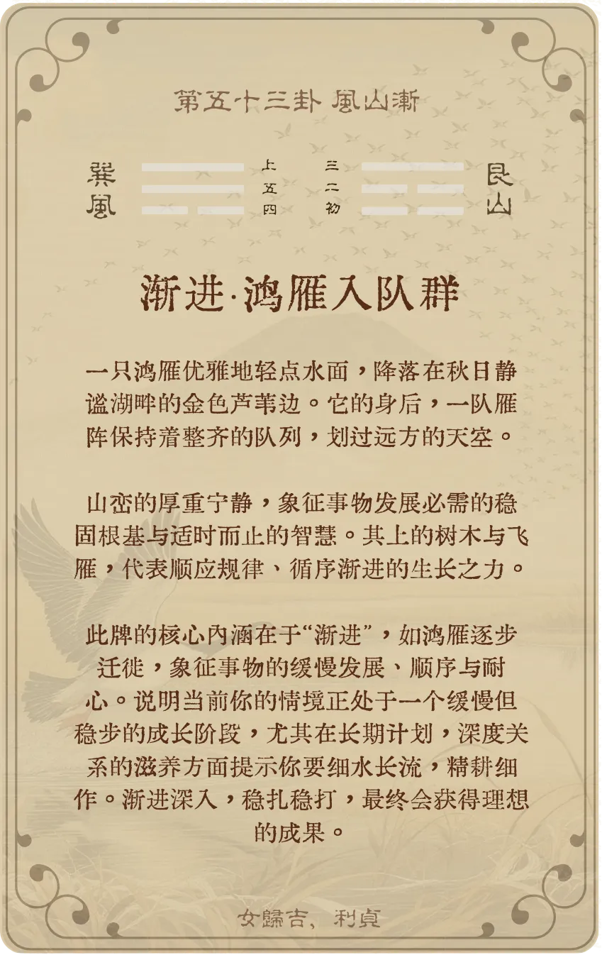 渐卦卡牌背面——第53卦风山渐
