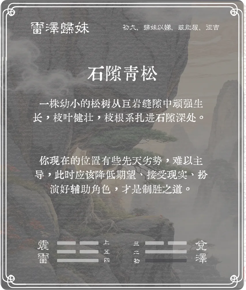 歸妹卦初九爻背面