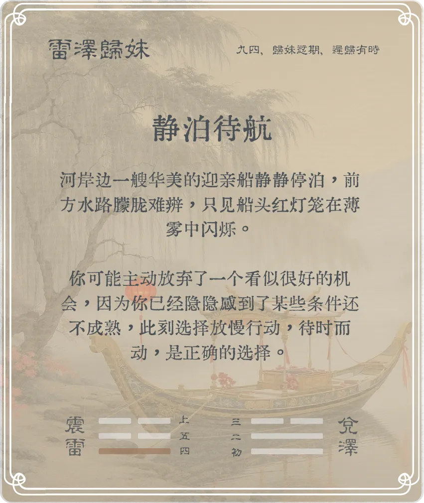 歸妹卦九四爻背面