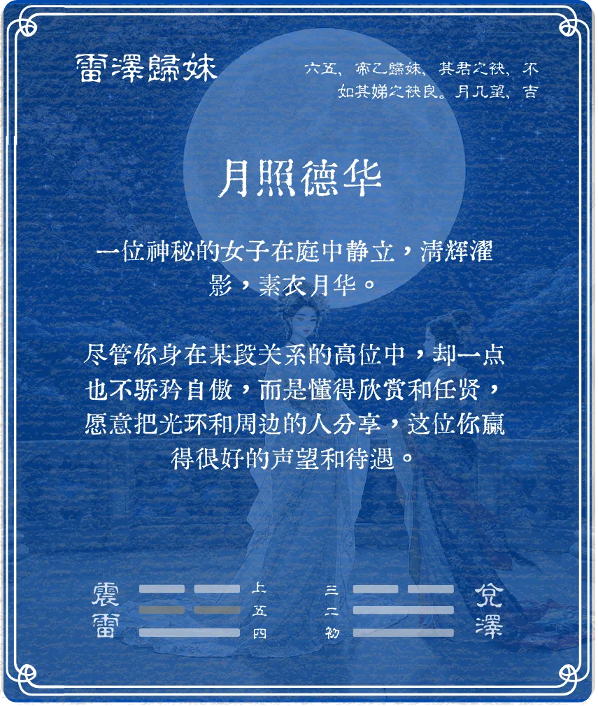 歸妹卦六五爻背面