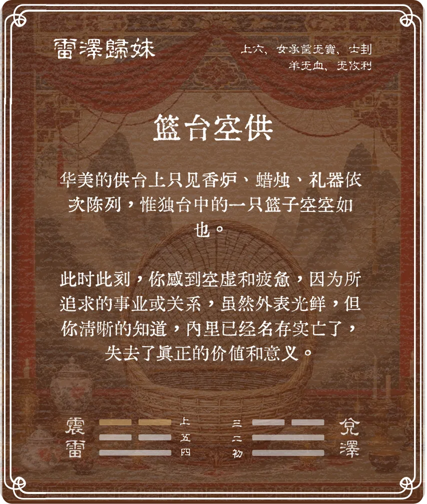 歸妹卦上六爻背面