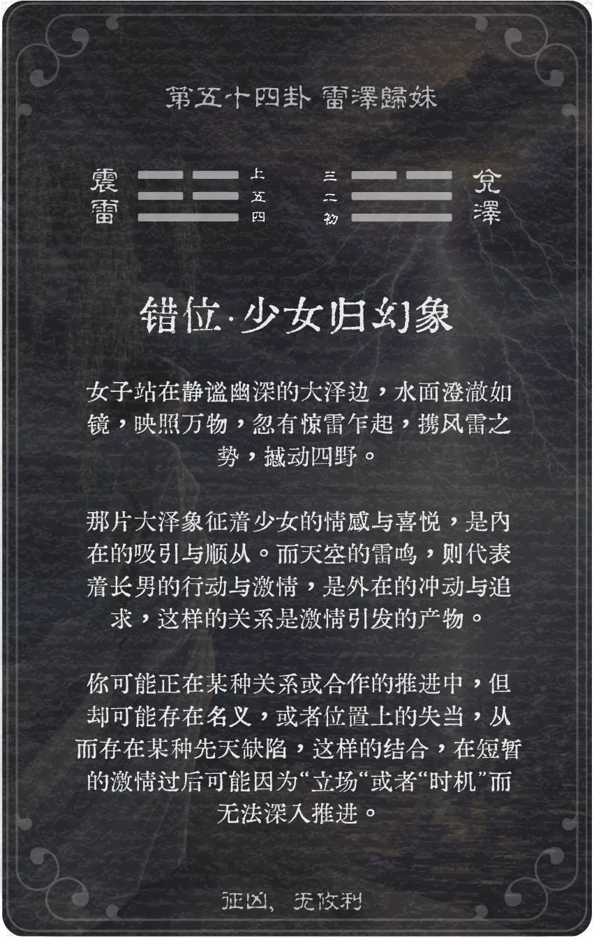 归妹卦 card 背面——第54卦雷泽归妹
