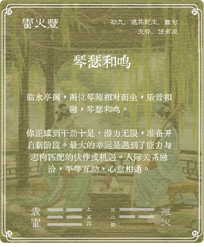 豐卦初九爻背面