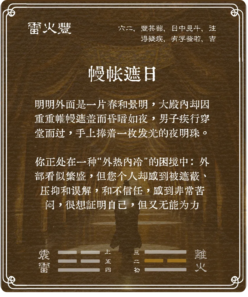 豐卦六二爻背面