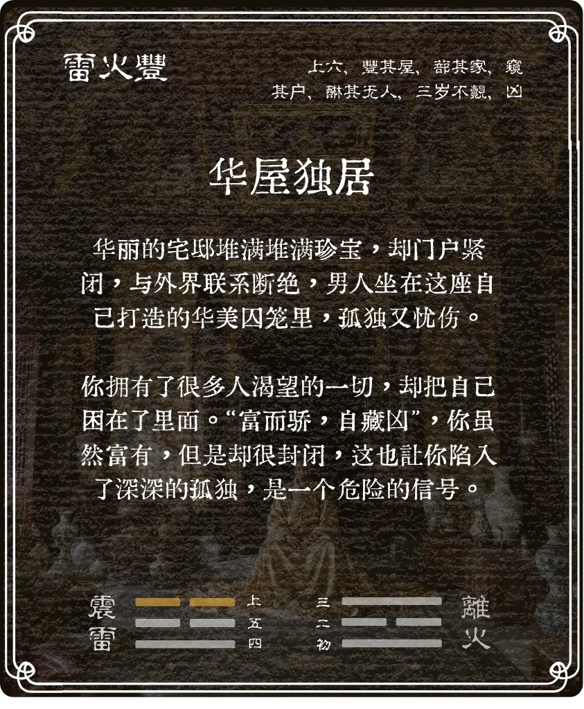 豐卦上六爻背面