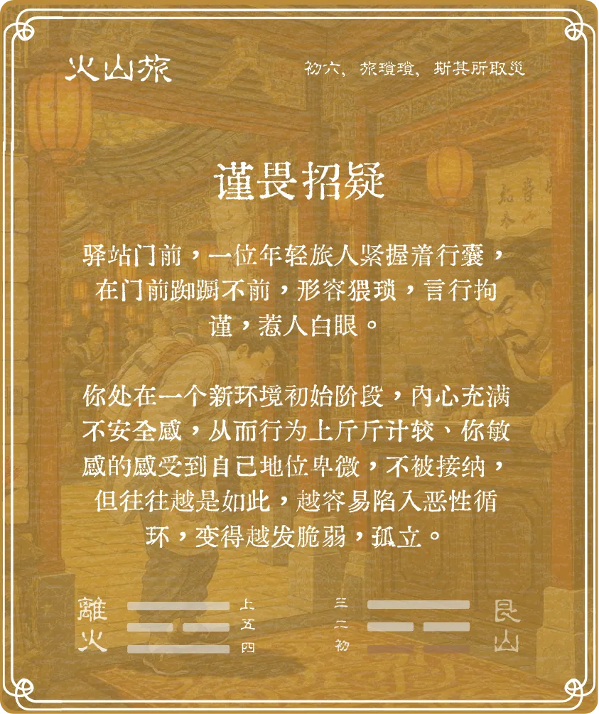 旅卦初六爻背面