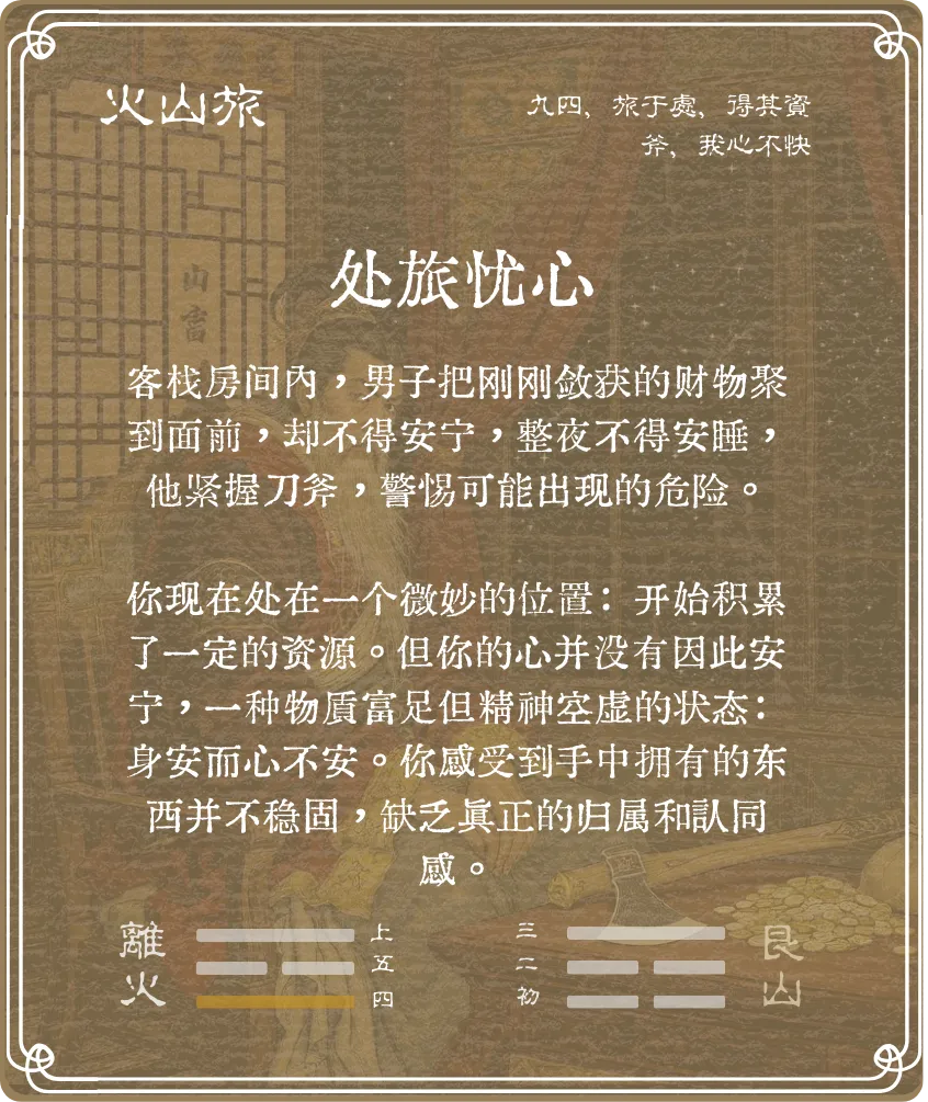 旅卦九四爻背面