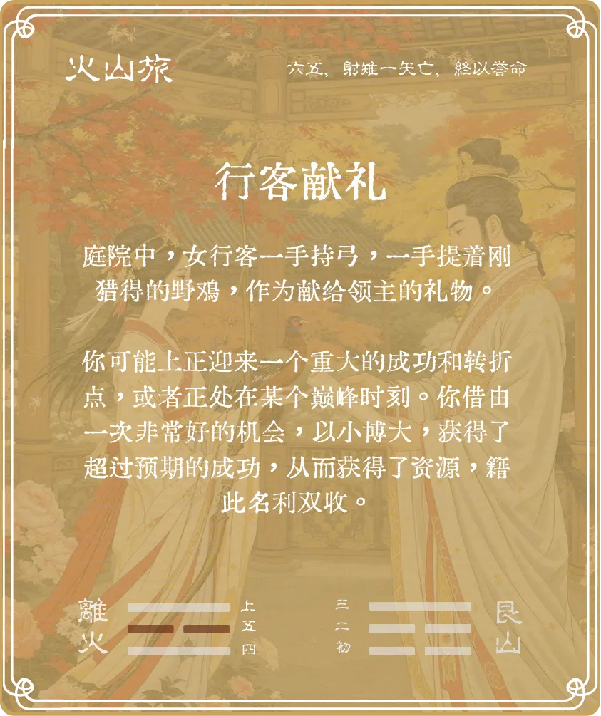 旅卦六五爻背面