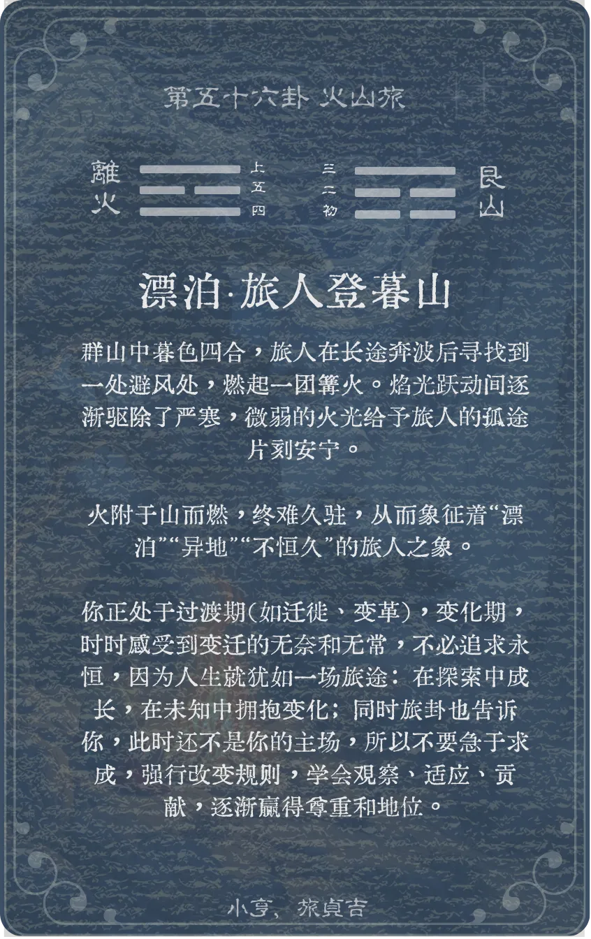 旅卦卡牌背面——第56卦火山旅