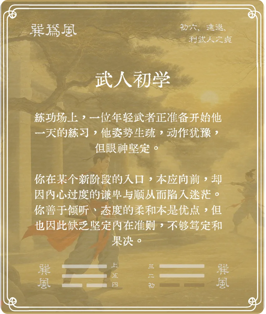 巽卦初六爻背面